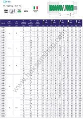 Yeşil Yay - Hafif Yük