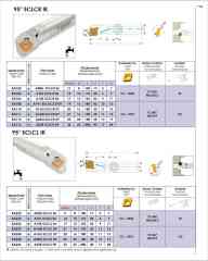 SCLCR İç Paso Kateri S16Q SCLCR 09 95° CCMT 09T3 K110