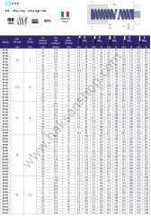 Mavi Yay - Orta Ağır Yük