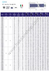 Mavi Yay - Orta Ağır Yük