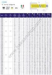 Sarı Yay - Çok Ağır Yük