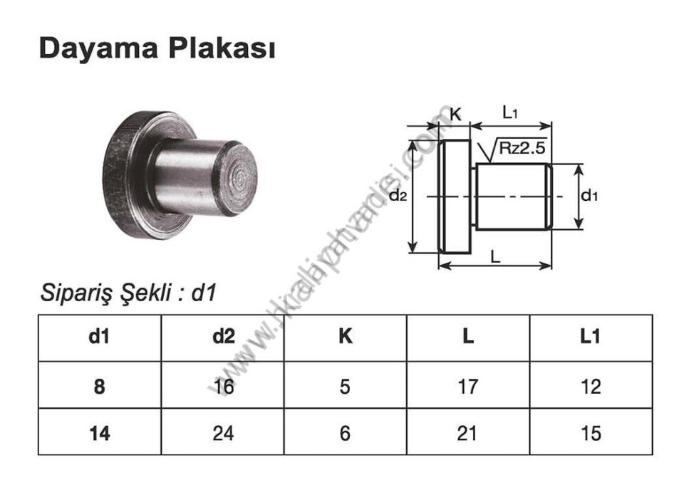 Plaka Dayama Tableti