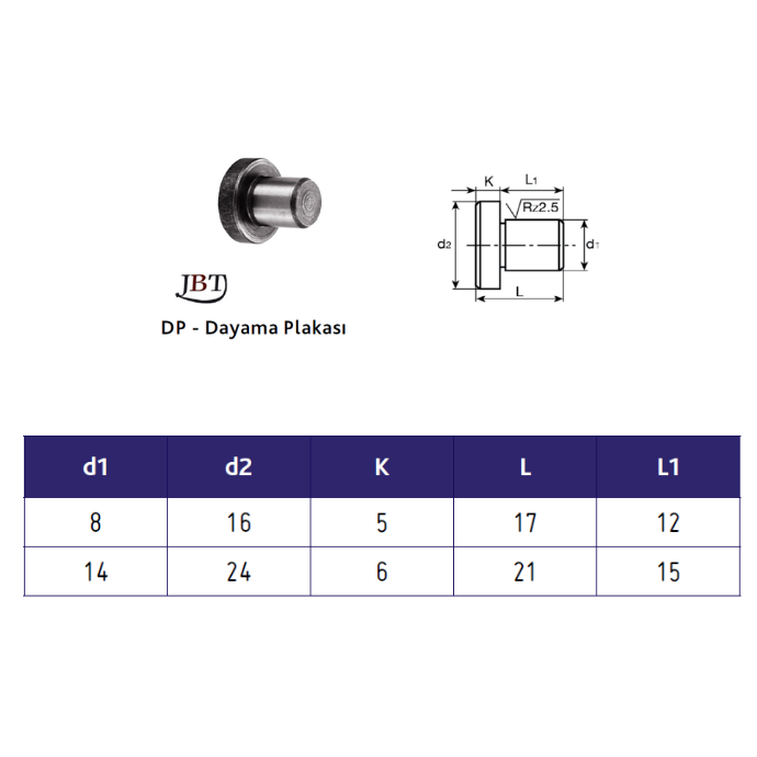 Plaka Dayama Tableti