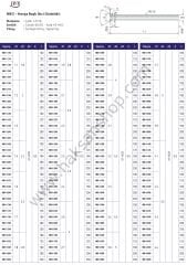 Havşa Başlı İtici Pim (ONDALIKLI)