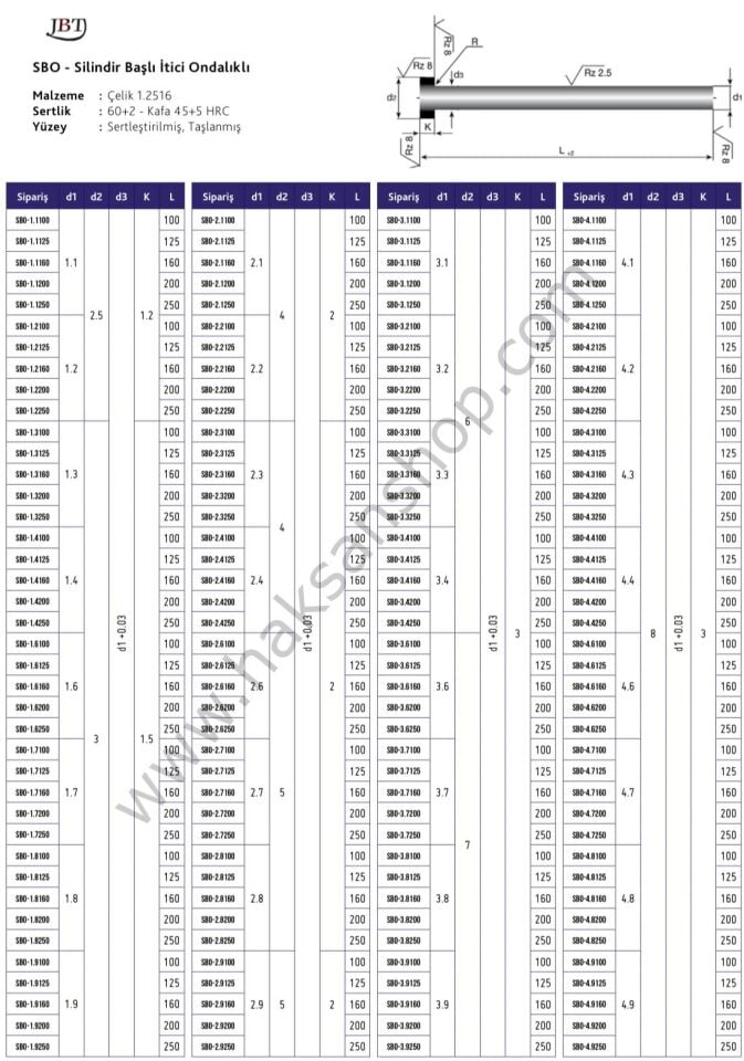Plastik Enjeksiyon Silindir Başlı İtici Pim (ONDALIKLI)