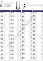 Metal Enjeksiyon Silindir Başlı İtici Pim - BEYAZ
