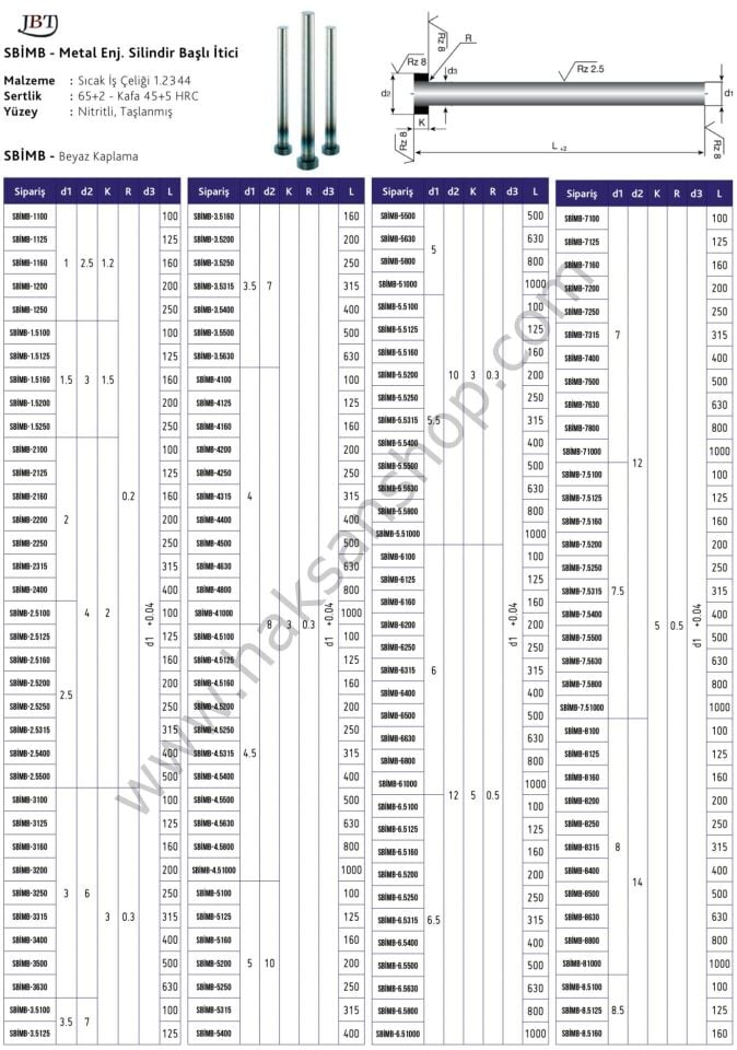 Metal Enjeksiyon Silindir Başlı İtici Pim - BEYAZ