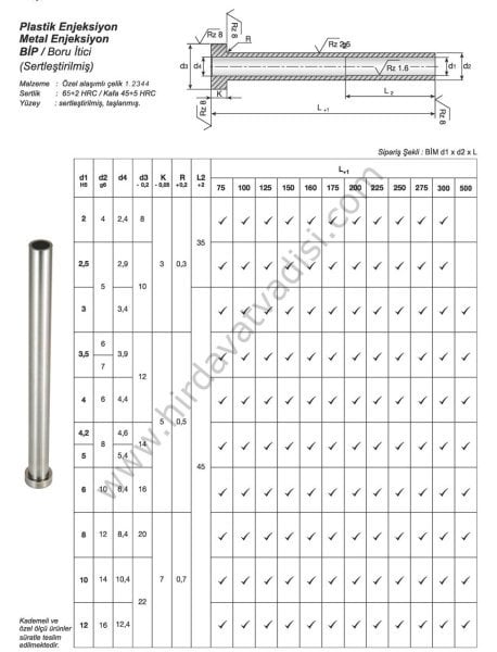 Boru İtici Pim 2.5 - 5 - 125
