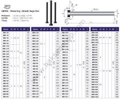 Metal Enjeksiyon Silindir Başlı İtici Pim - SİYAH