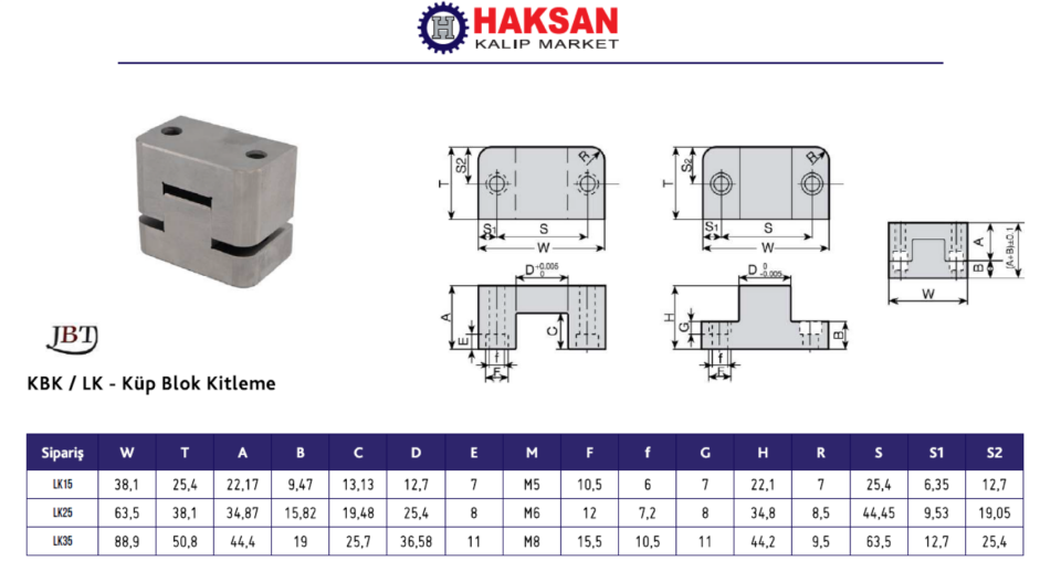 Kare Blok Kitleme KBK