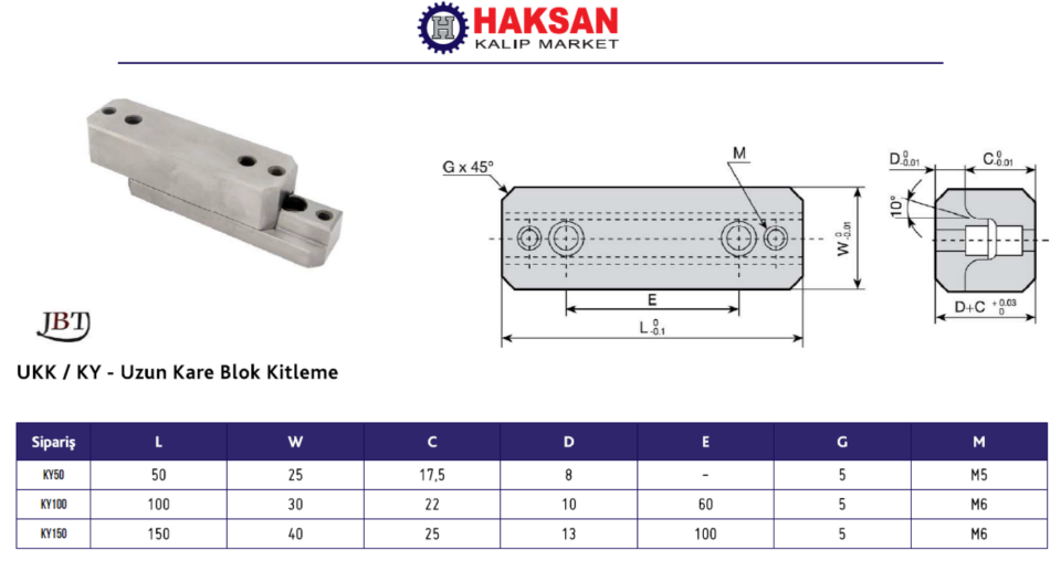 Uzun Kare Kitleme UKK