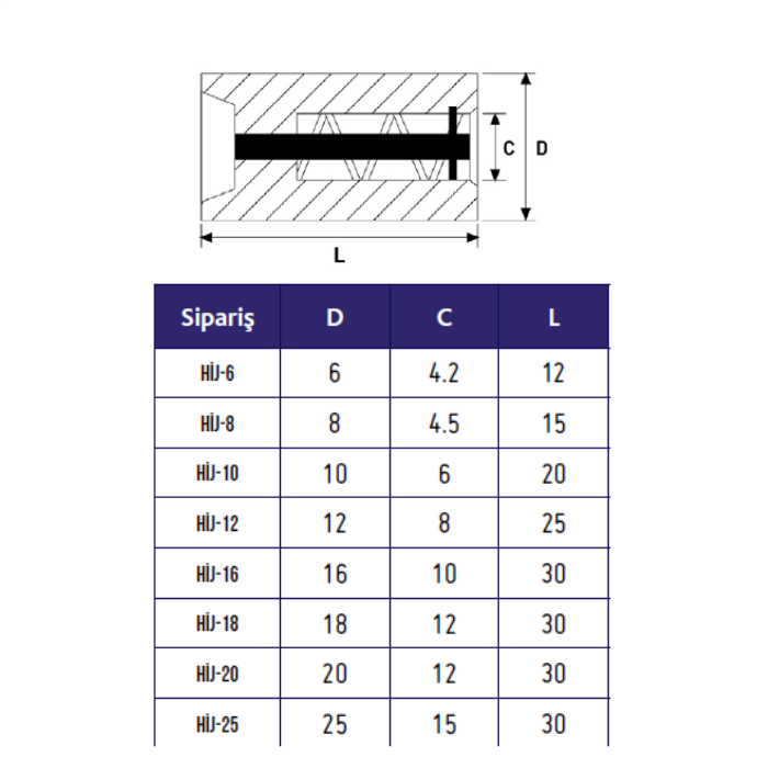 Havalı İtici Jet Tipi - HİJ