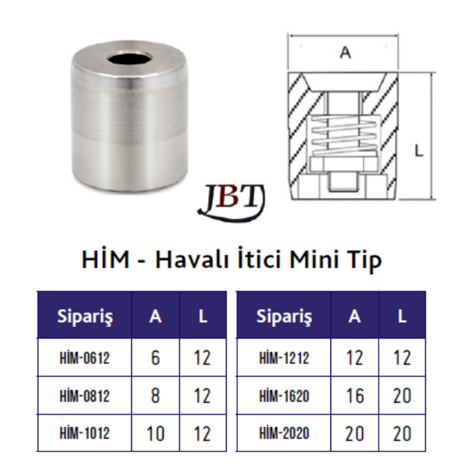 Havalı İtici Mini Tipi - HİM