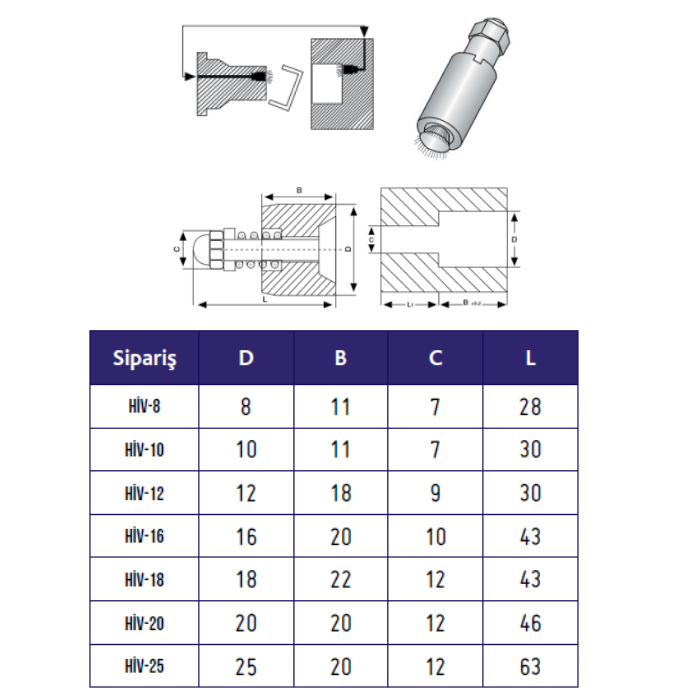 Havalı İtici Kuyruklu Tip - HİV