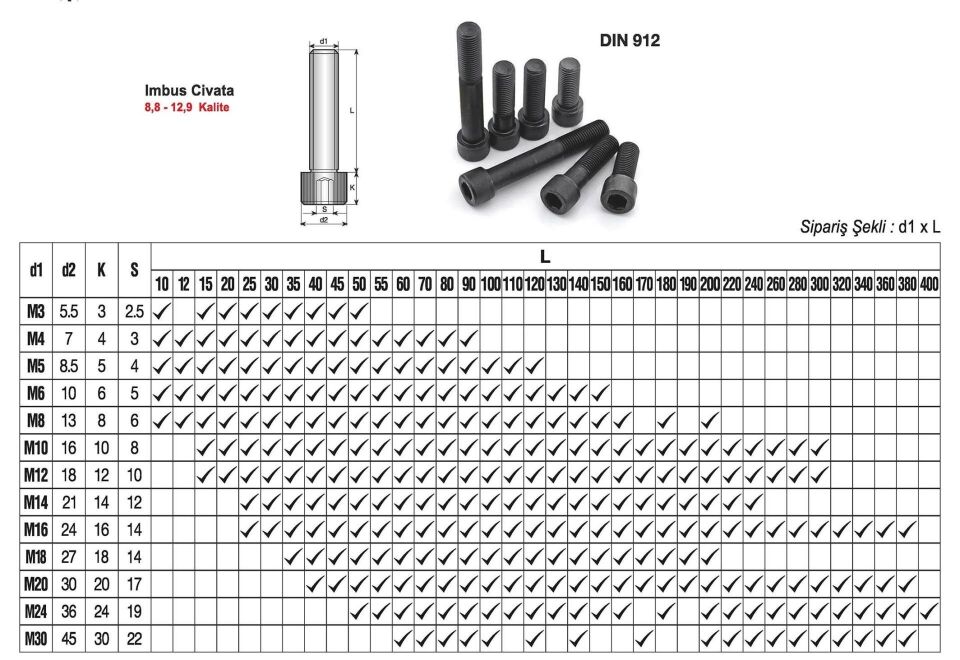 İmbus Civata (12.9)