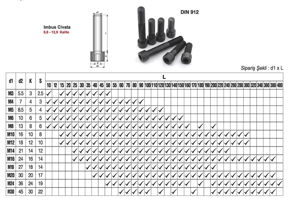 İmbus Civata (12.9)