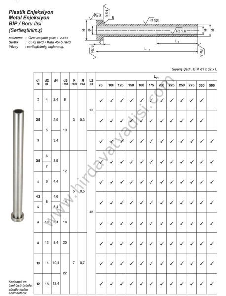 Boru İtici Pim 2 - 4 - 275