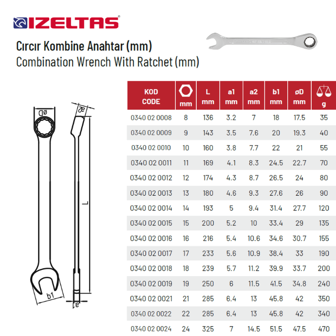0340 CIRCIR KOMBİNE ANAHTAR İZELTAŞ