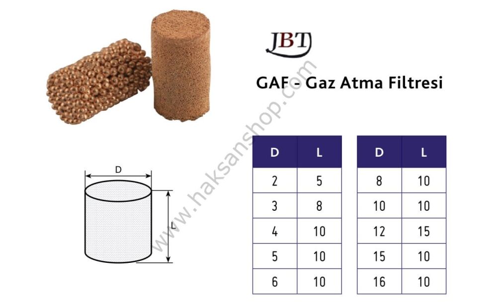 Gaz Atma Filitresi