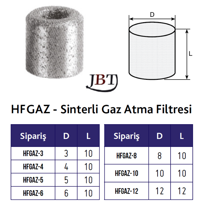 Sinterli Gaz Atma Filitresi