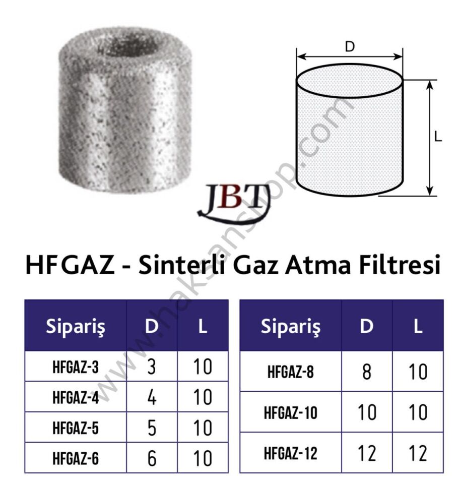 Sinterli Gaz Atma Filitresi