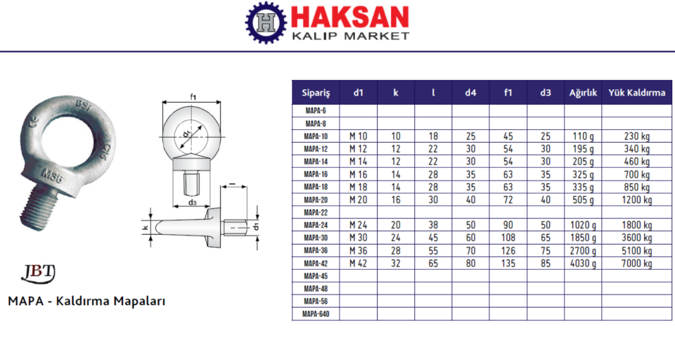 Kaldırma ve Taşıma Mapası-Kalıp Mapa M 56
