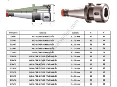 ISO Tipi Takım Tutucu Pens Başlığı ISO 50 468x75