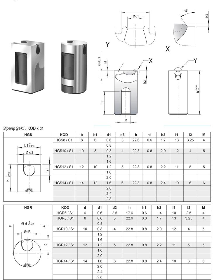 Muz Yolluk  - Yolluk Sistemleri