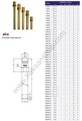 590 Serisi  Quick Rekor