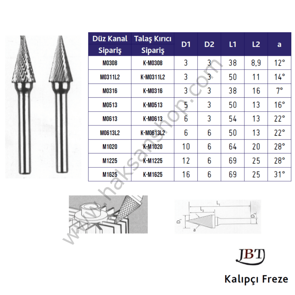 Karbür Kalıpçı Freze - FORM M