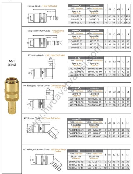 Kalıp Su Soğutma Otomatik Rekor Gövdesi - 560 Serisi