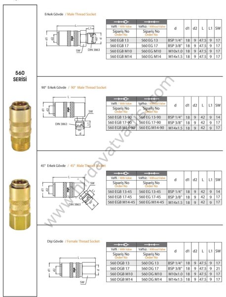 Kalıp Su Soğutma Otomatik Rekor Gövdesi - 560 Serisi