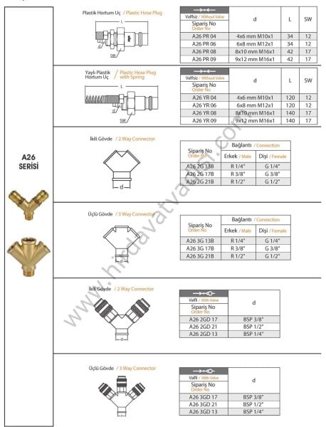 A26 Serisi Çatal Gövdeler