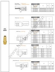 A26 Serisi Gövdeler