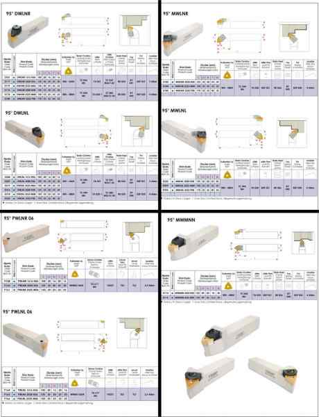 DWLNR Dış Paso Kateri