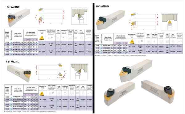 MTJNR Dış Paso Kateri