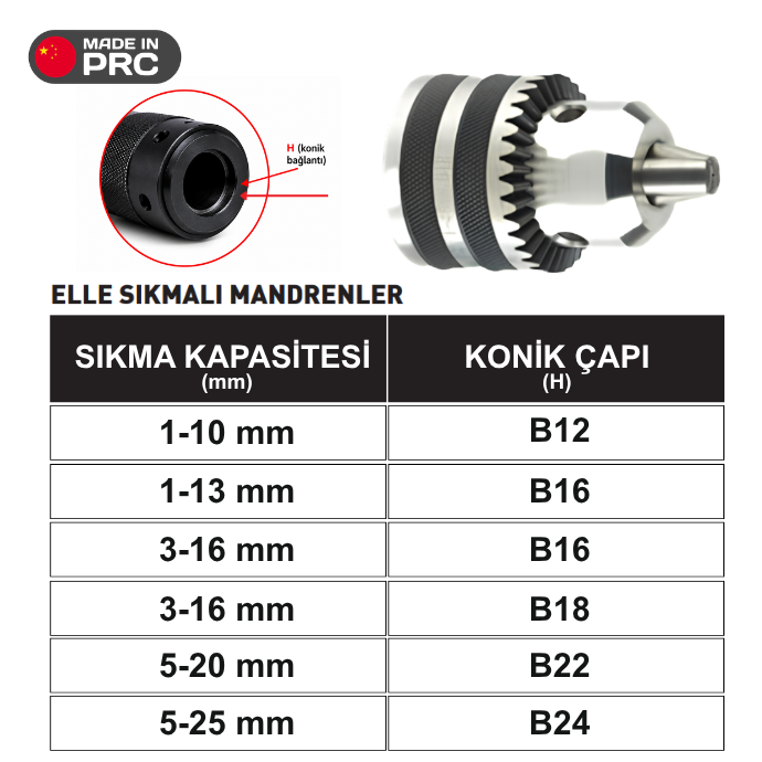 EKONOMİK ANAHTARLI MANDREN KONİK