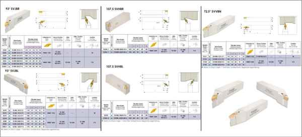 SVJBR Dış Paso Kateri