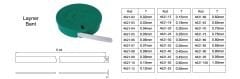 Şerit Filler - Layner Bant 4621 INSİZE ŞERİT FİLLER 5 METRE /0.90 MM