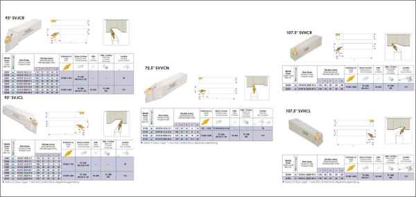 SVJCR Dış Paso Kateri