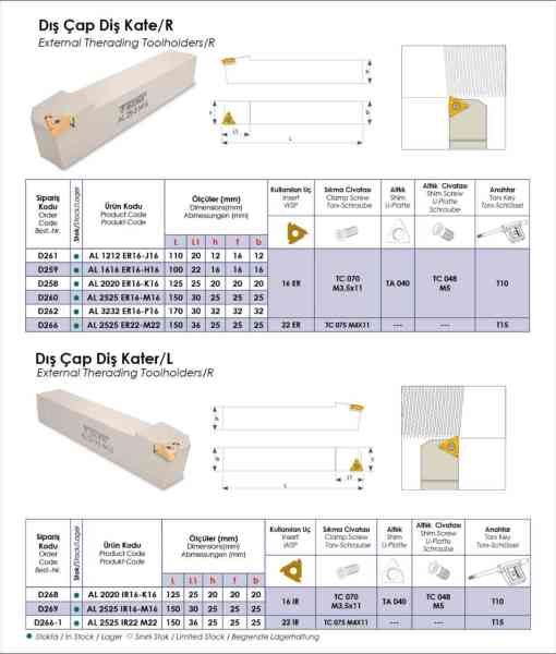 Dış Diş Kateri - Altlıklı