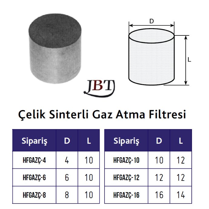 Çelik Sinterli Gaz Atma Filtresi