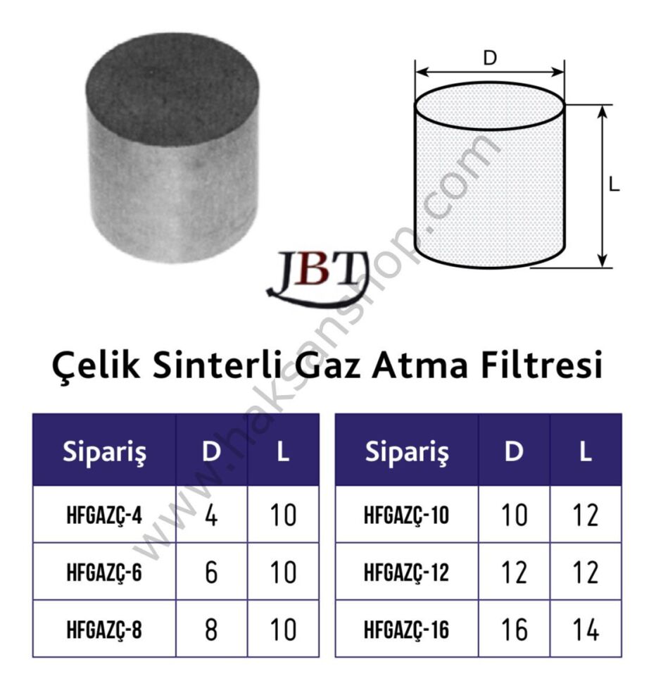Çelik Sinterli Gaz Atma Filtresi