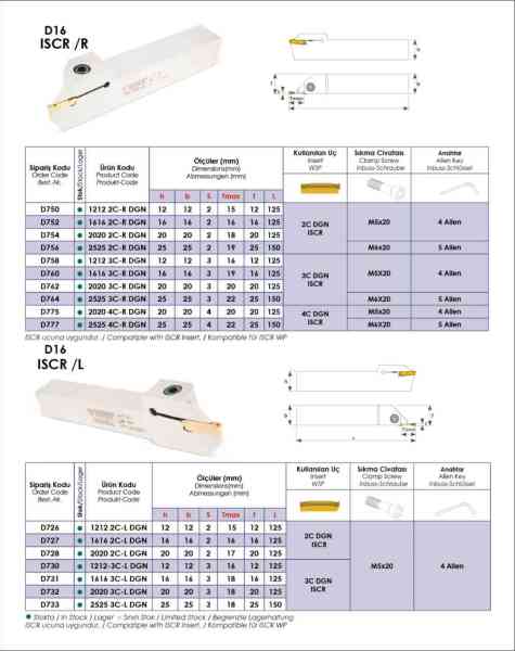 ISCAR Dış Çap Kanal ve Kesme Kateri