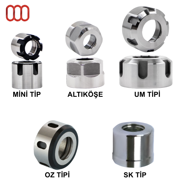 SK / OZ / ER TİPİ TUTUCU PENS KAPAKLARI