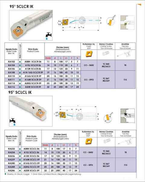 SCLCR İç Paso Kateri