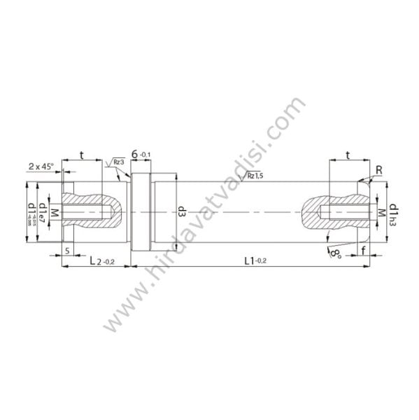 Ortadan Şapkalı Kolon - pasif