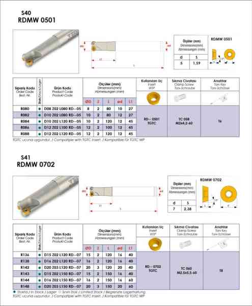 RDMT Saplı Tarama Başlığı