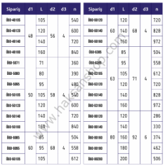 Bilyalı Kafes Burç - Ö60