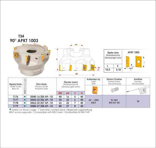 APKT Tarama Başlığı